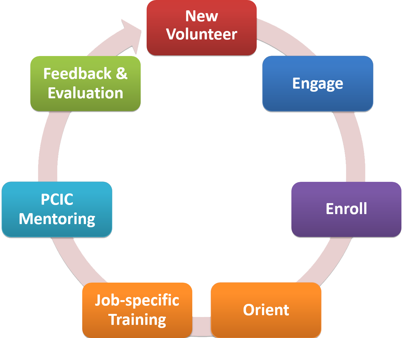 Volunteer With Us Volunteer With Us