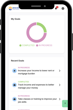 ICJ Self-Service goal dashboard